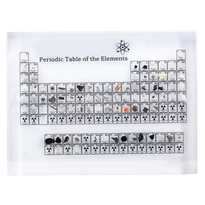 PERIODIC TABLE DISPLAY WITH ELEMENTS